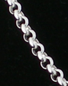 Close Look at Chain